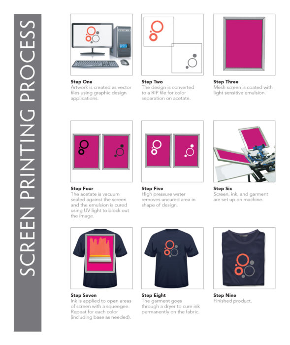 Custom Graphic Tees: Unique Artistic Designs